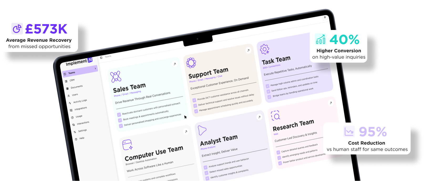 hire a digital workforce that grows revenue