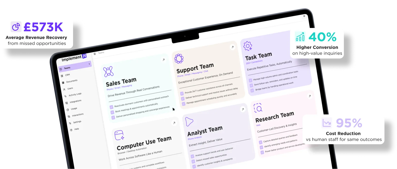 hire a digital workforce that grows revenue